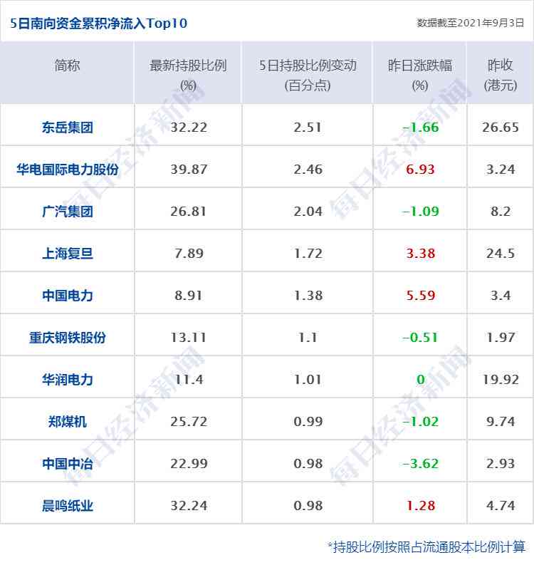 北交所AI概念股综合分析报告：最新市场动态、涨跌幅解读与行业前景预测