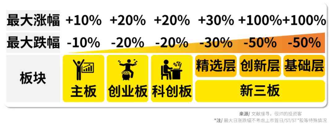 北交所AI概念股综合分析报告：最新市场动态、涨跌幅解读与行业前景预测