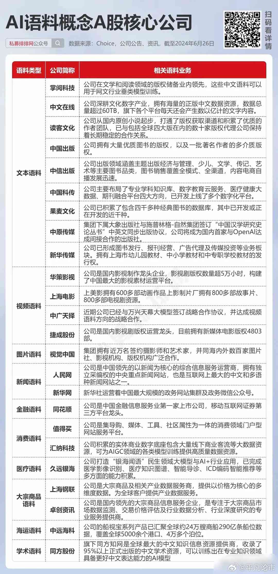 北交所AI概念股分析报告：最新含代码解读