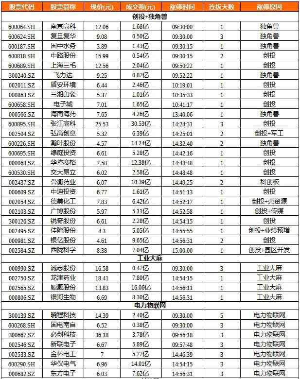 北交所概念股完整名单及股票代码一览：全面解析热门概念股投资机会