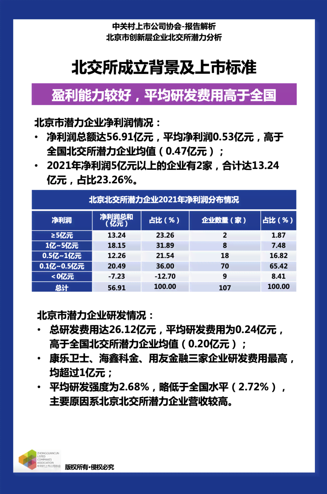 北交所AI概念股分析报告