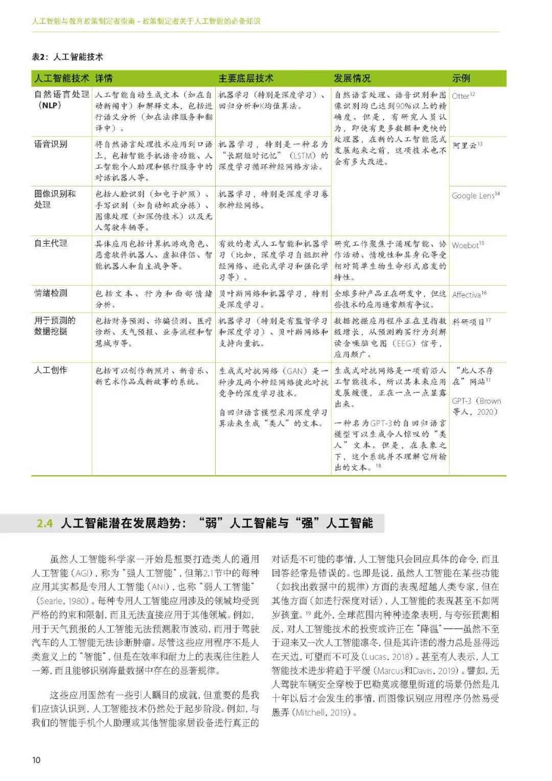 人工智能脚本存放位置详解：AI脚本存放指南与实践