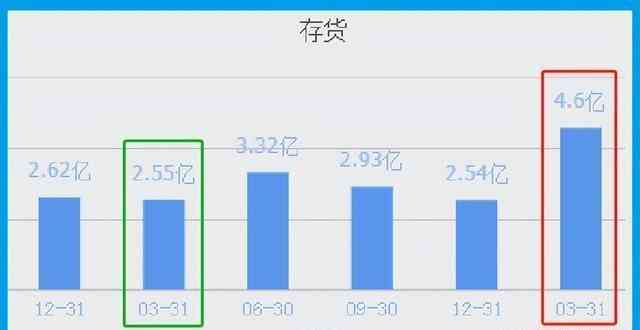 ai板块最新分析报告中文版：PDF