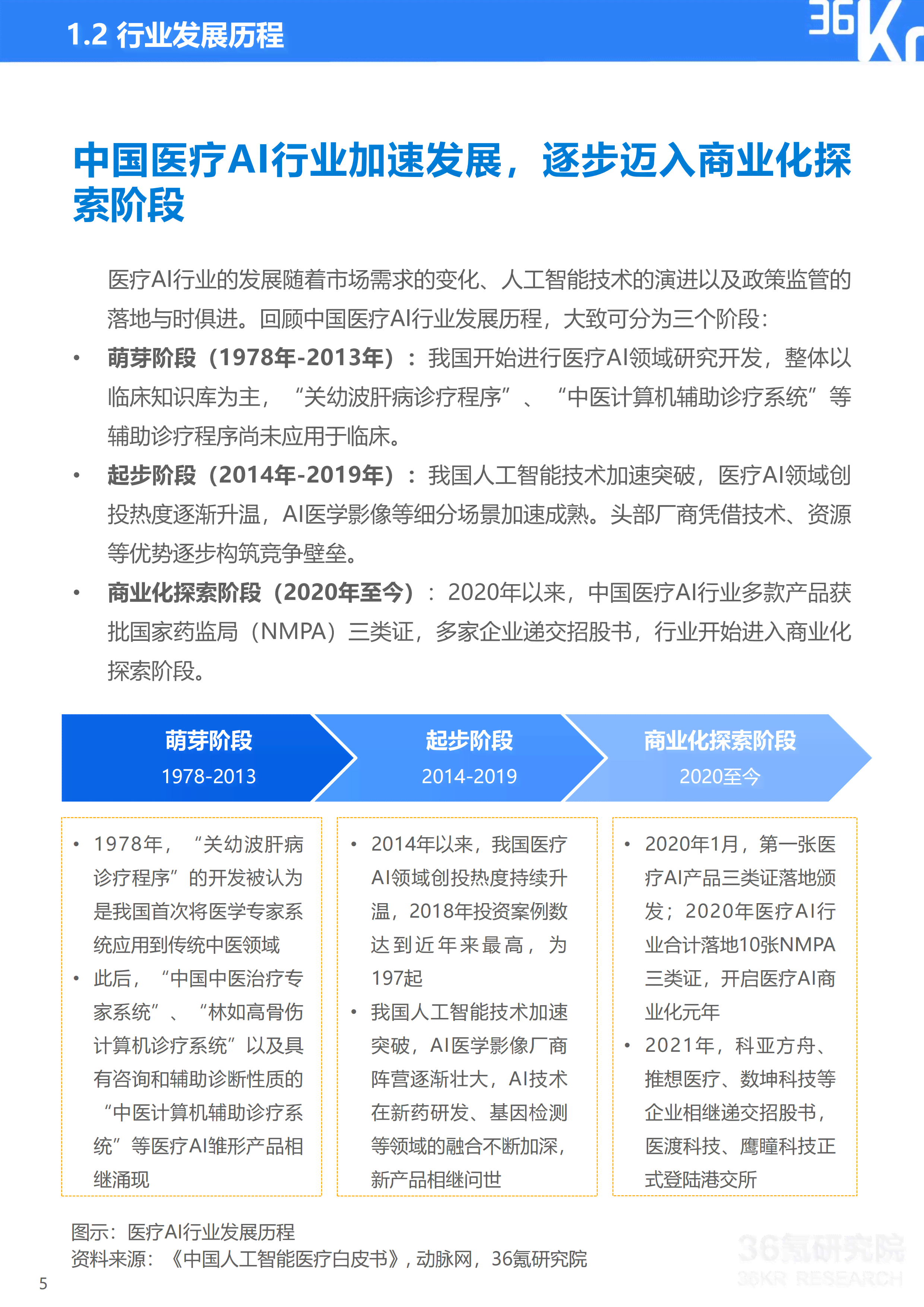 ai板块最新分析报告中文版