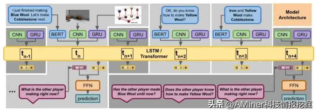 智能AI辅助：高效论文写作工具精选推荐