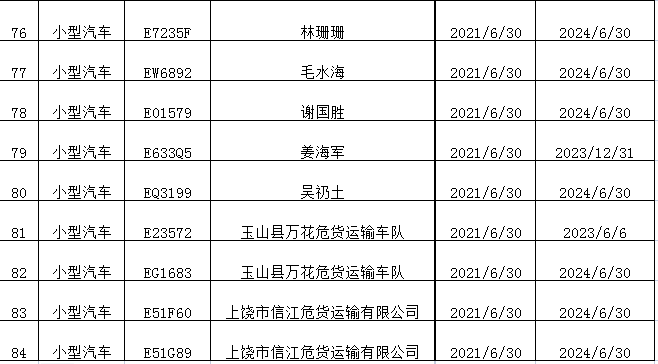 驾驭梦想之车：专属定制你的爱车文案