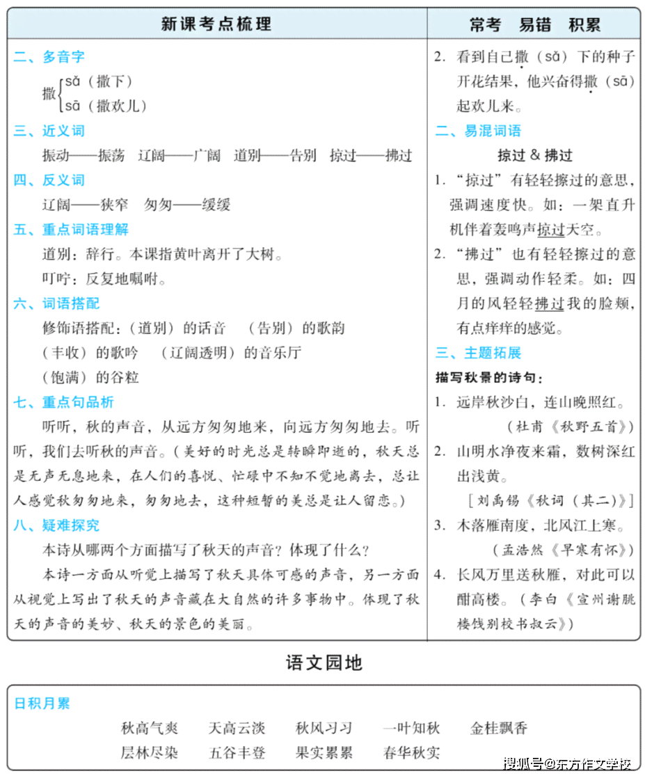 '如何撰写包含关键词的AI文案脚本创作指南'