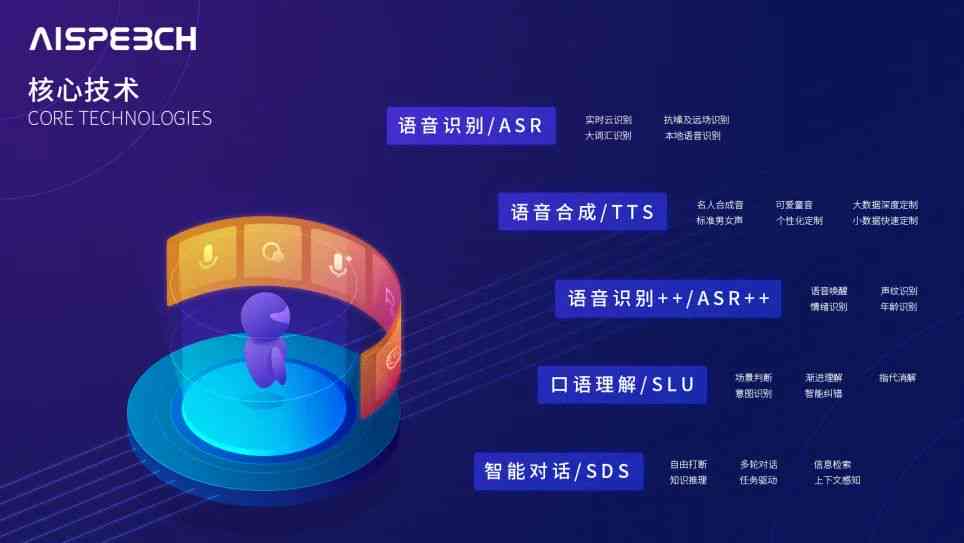 智能AI驱动下的自动创作革新