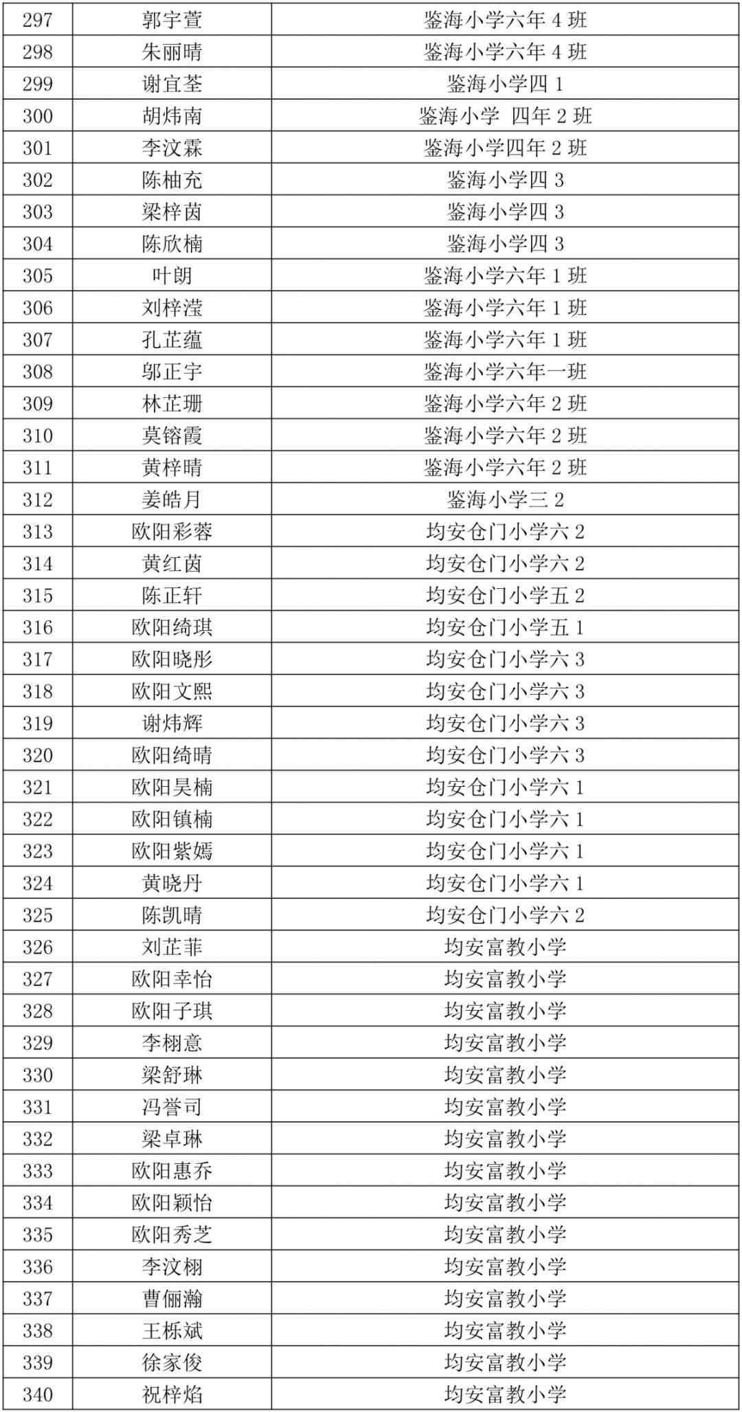 国内的写作平台：排名、知名平台及推荐列表