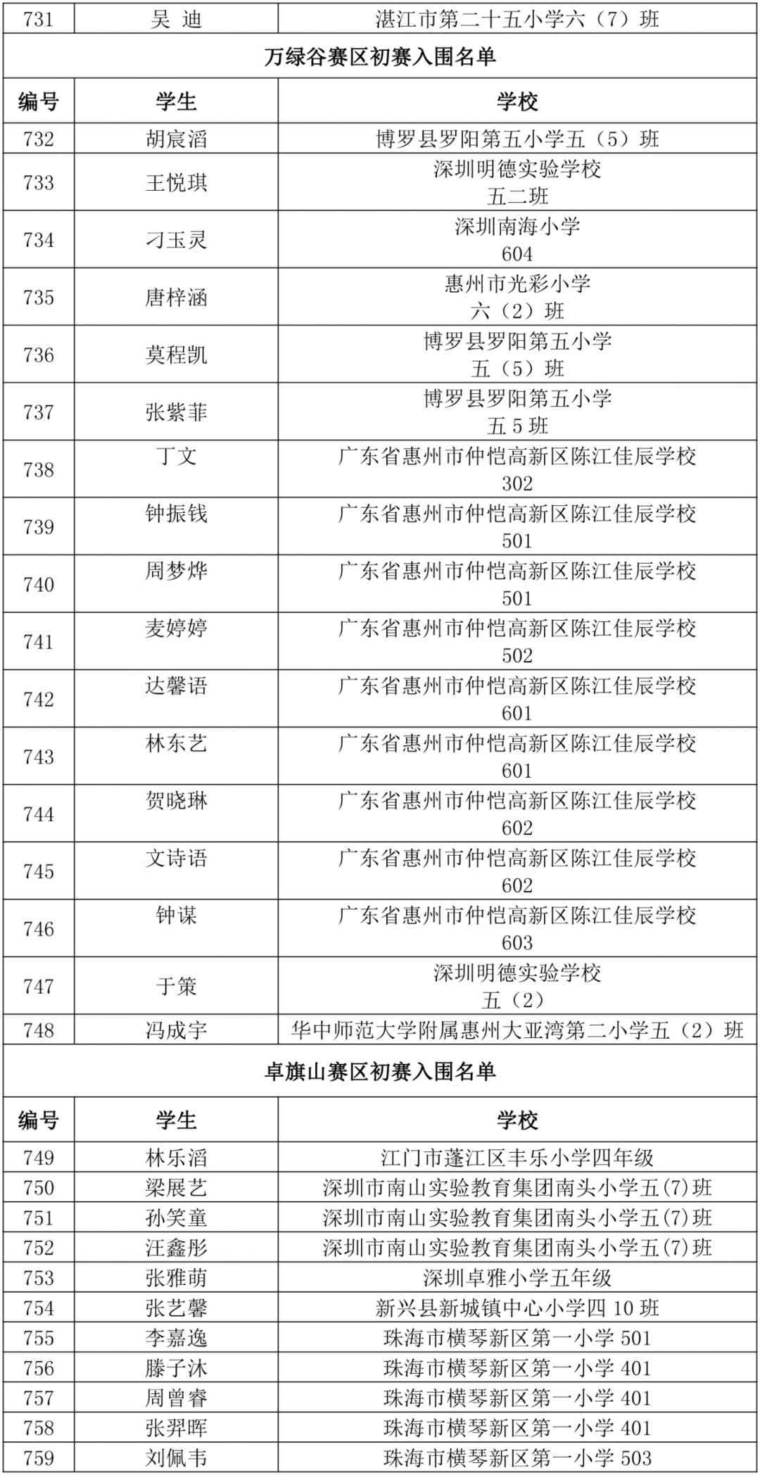 国内的写作平台：排名、知名平台及推荐列表