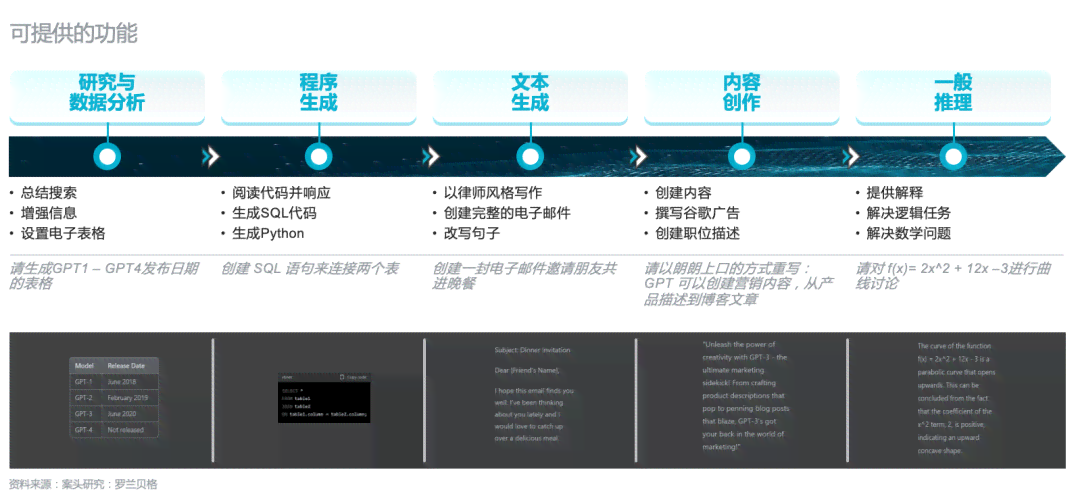 爱采购AI发布脚本全新解读：功能、应用场景与操作指南全方位解析