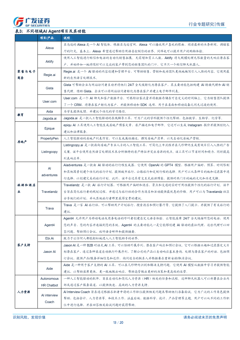 爱采购AI发布脚本全新解读：功能、应用场景与操作指南全方位解析