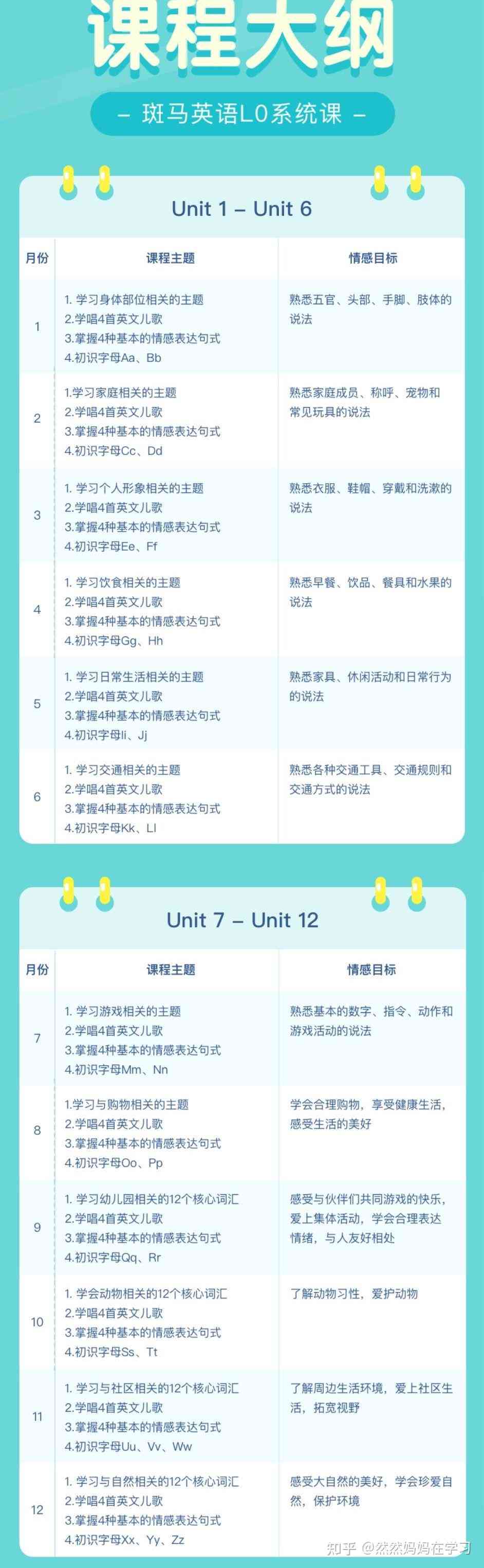 ai课程怎么做：上课方式与制作课程表详解