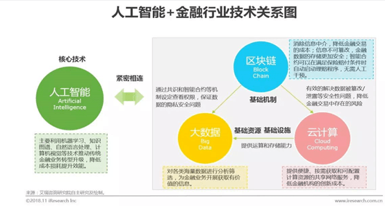 人工智能课程全面解析：涵学路径、核心内容与职业发展指导