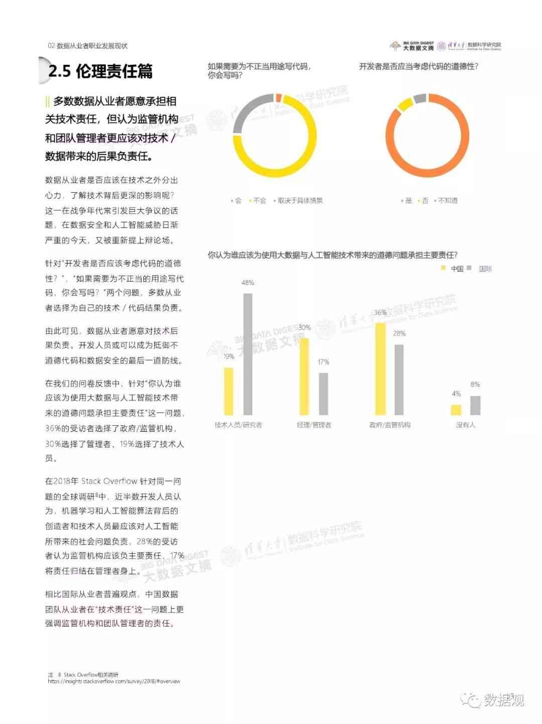 AI写作发展现状分析报告：全面分析与总结