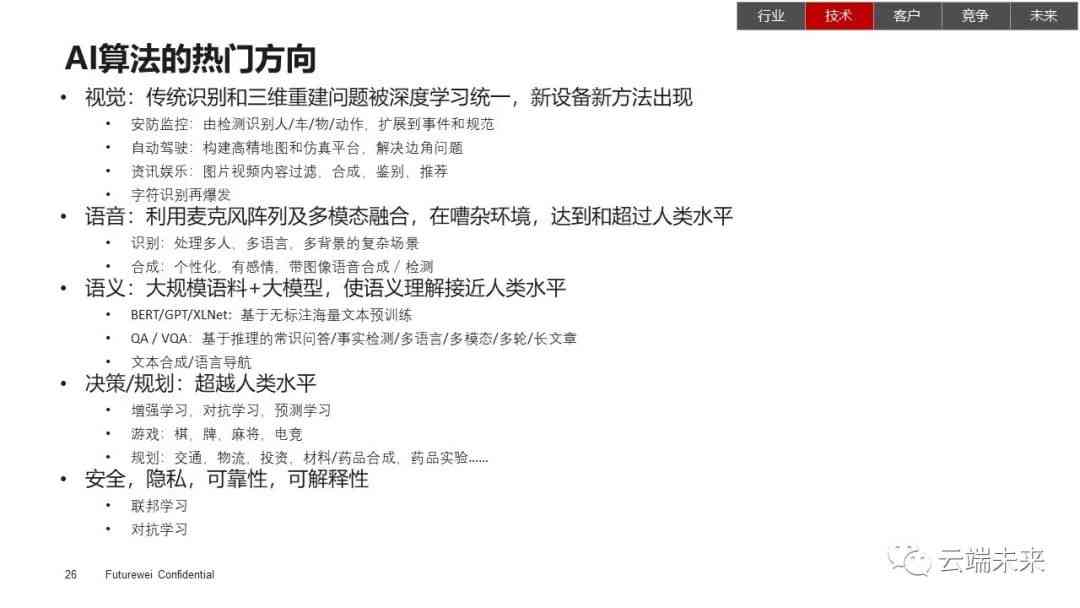 AI写作发展现状分析报告：全面分析与总结