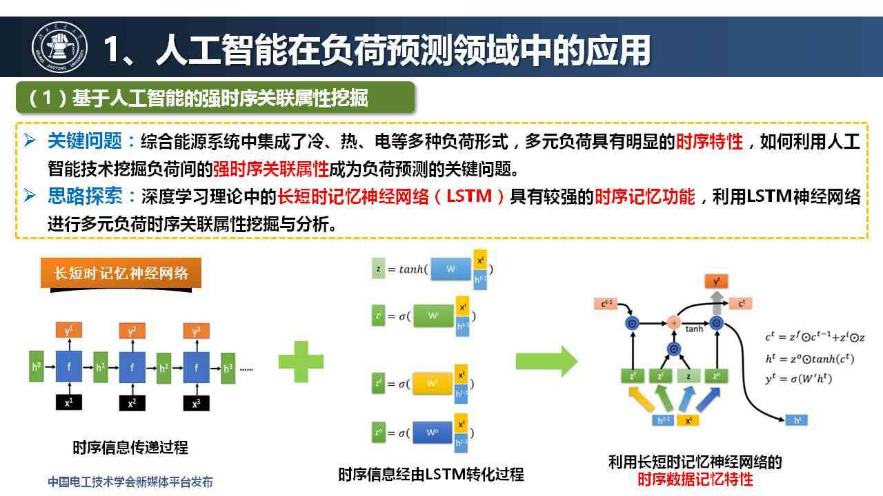 人工智能技术应用综合报告总结与展望