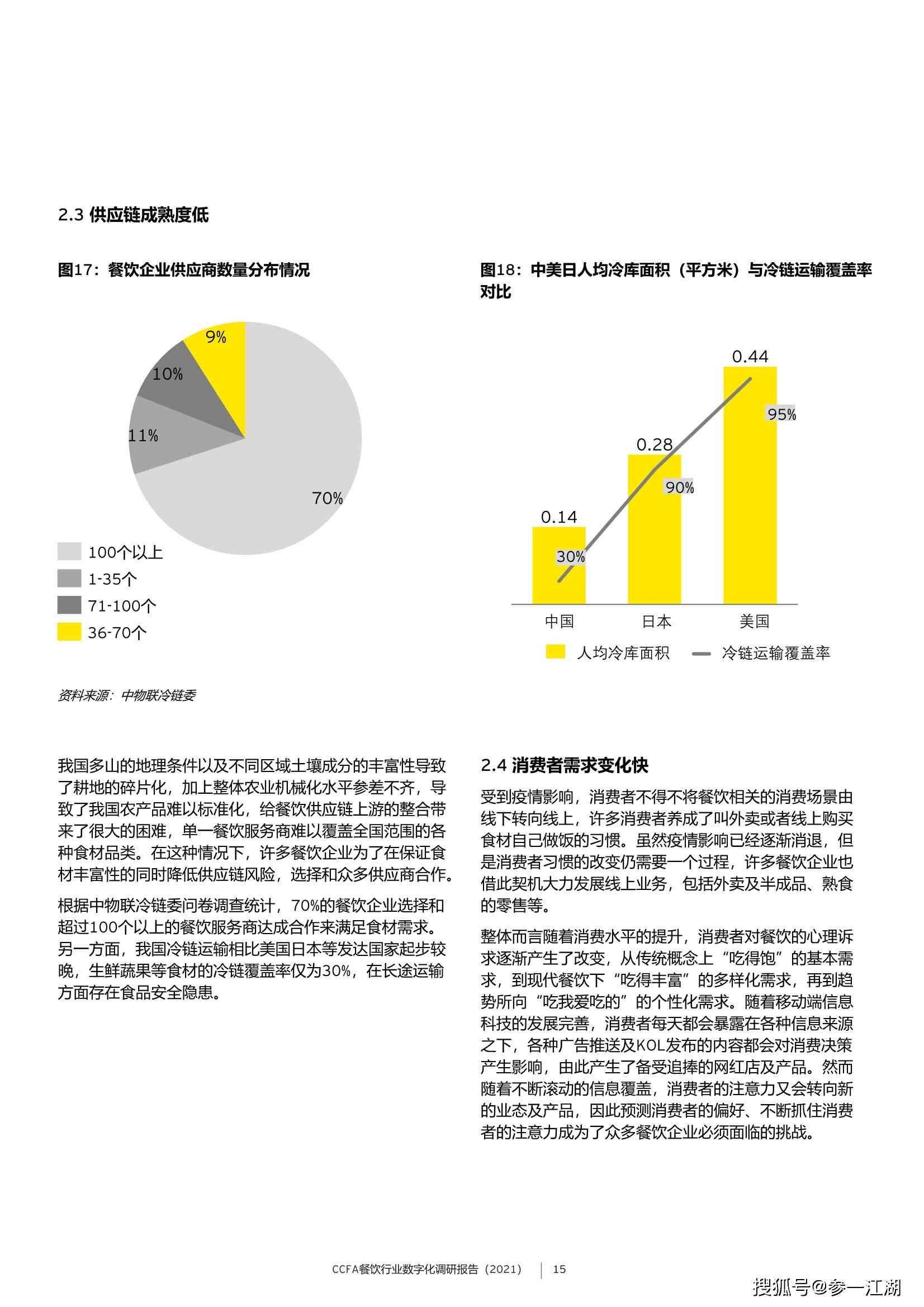 ai餐厅服务行业分析报告：撰写指南与范文总结