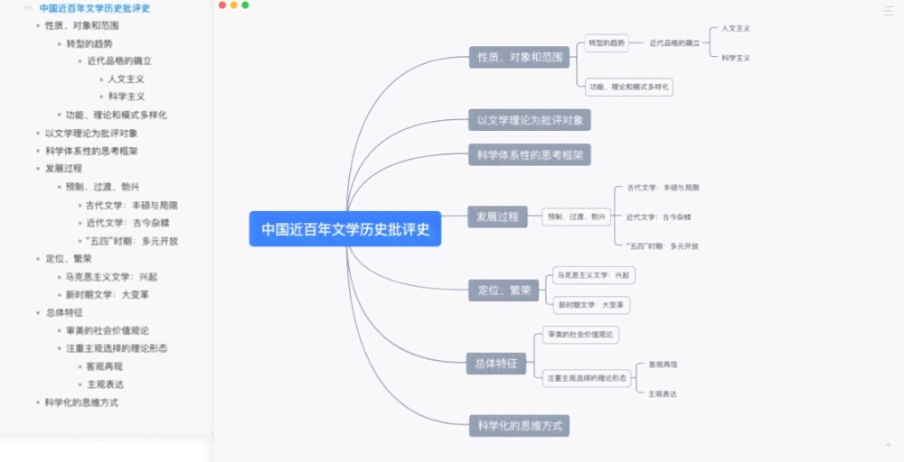 安平台高效写作软件大盘点：全面覆笔记、编辑、同步等功能需求