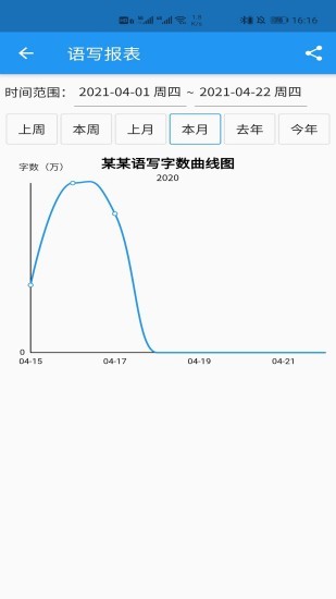 安平台高效写作软件大盘点：全面覆笔记、编辑、同步等功能需求