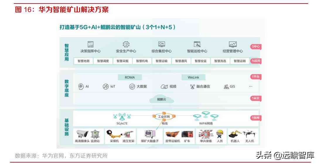 智能营销新篇章：AI技术在营销领域的深度应用与创新实践