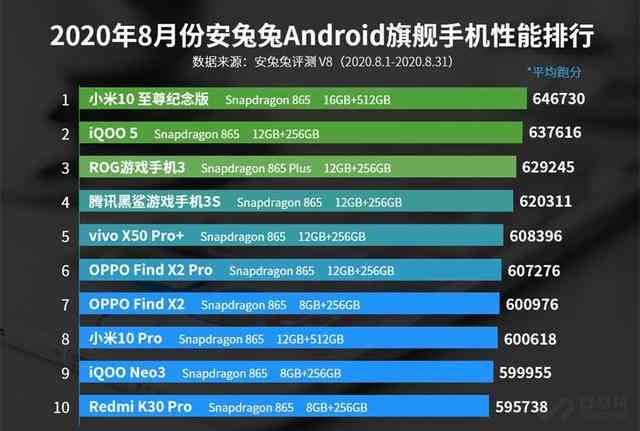 2023年度手机写作软件推荐榜：全面比较功能、性能与用户体验