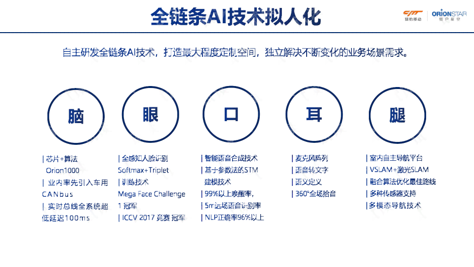 AI智能文案生成工具全解析：应用场景、使用方法与热门平台一览