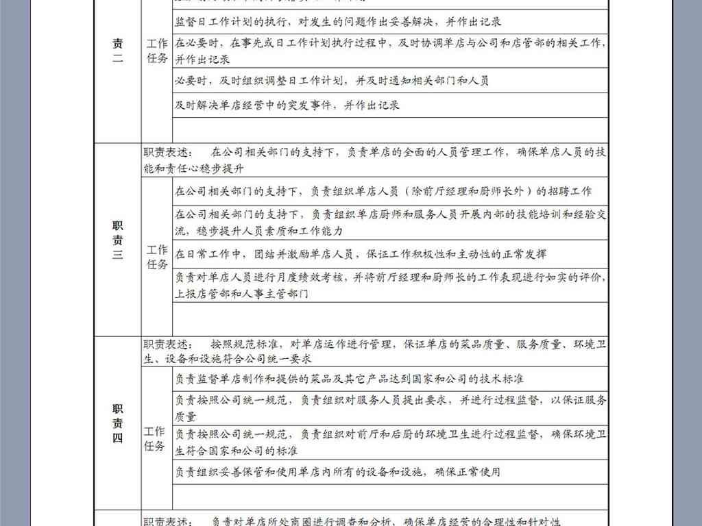 职场指南：述职报告撰写纸张选择与格式要求解析