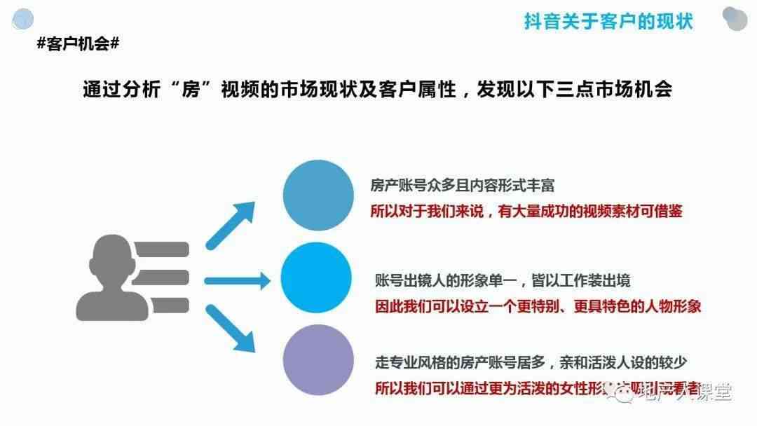 抖音文案怎么写吸引人案例分析与实践分享