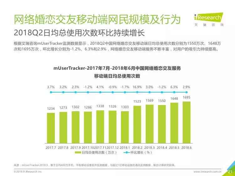 全面解读青少年AI体质检测报告：深入分析结果与健管理指南