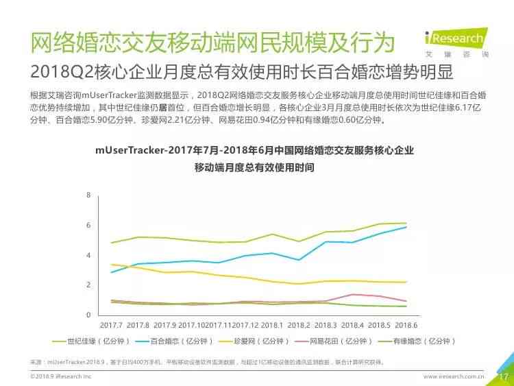 全面解读青少年AI体质检测报告：深入分析结果与健管理指南