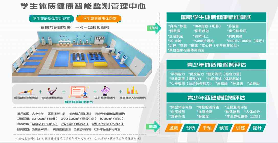 青少年ai体质检测报告查询 - 官网平台及监测系统