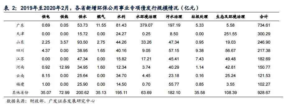 基于深度学的AI视觉跟踪算法性能评估与实验研究报告