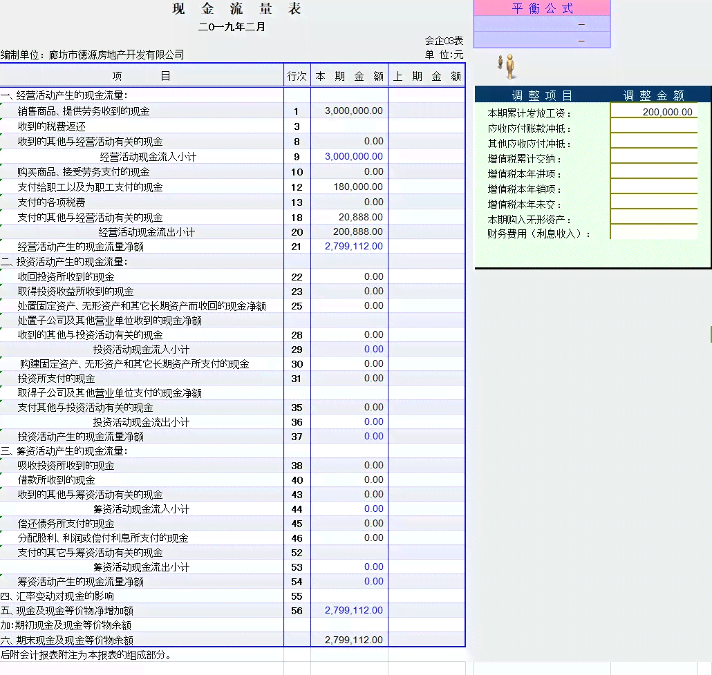 ai企业财务分析报告模板：完整范文及实用模板