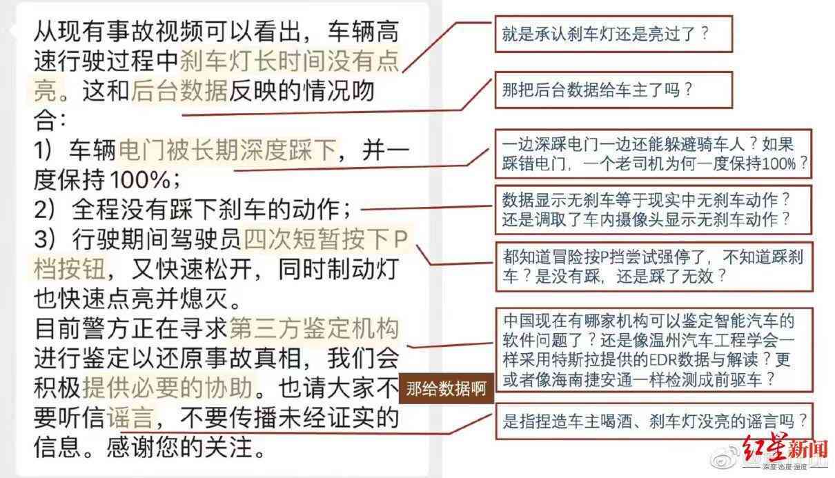 ai电车失控实验报告：失控问题分析及案例分析总结