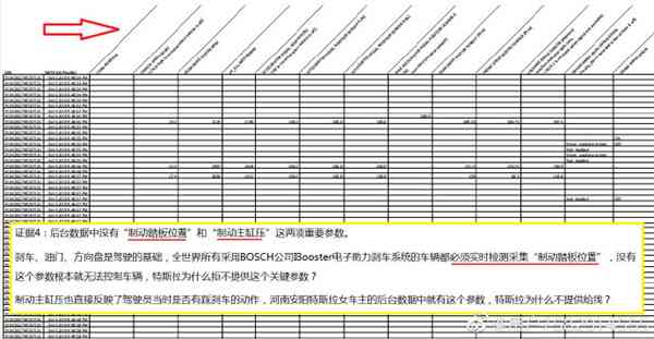 ai电车失控实验报告：失控问题分析及案例分析总结