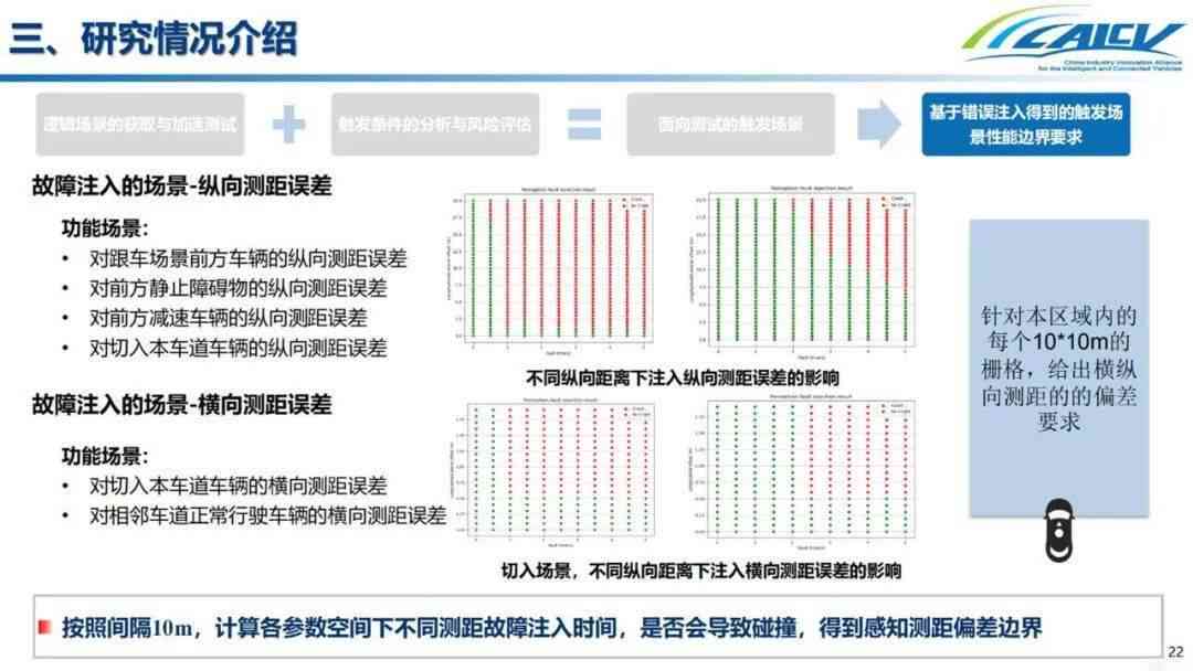 'AI电车失控情境模拟实验综合报告与分析总结'