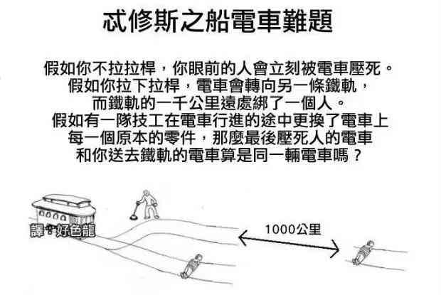 失控的电车案例分析：电车难题案例解析与写作指导