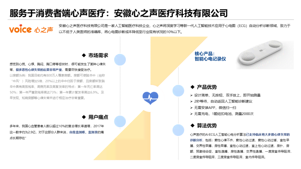 '人工智能设计应用实践与成效分析总结报告'