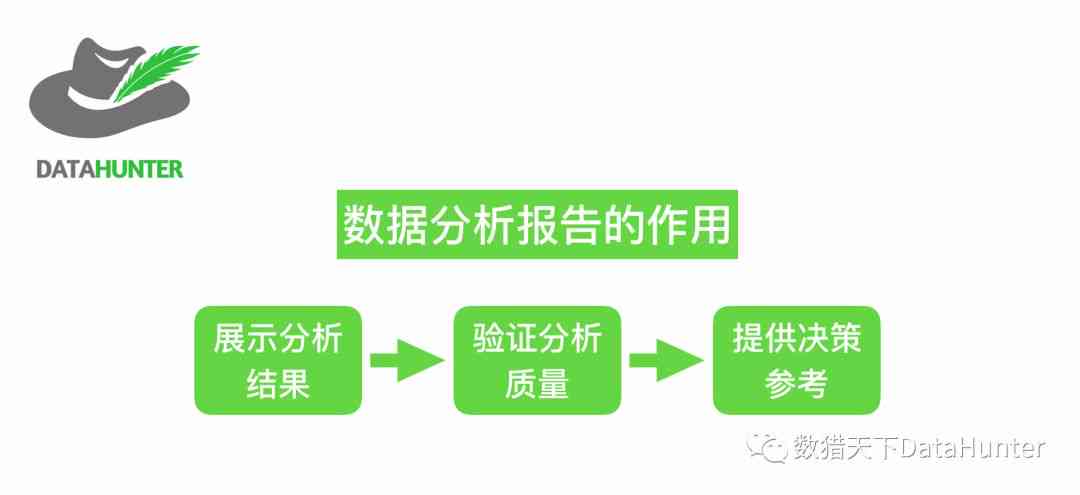 全面指南：AI数据中心分析报告模板撰写攻略，涵常见问题与解决方案！