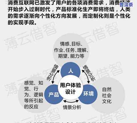 全面解析：内容AI创作的应用、优势与未来发展趋势