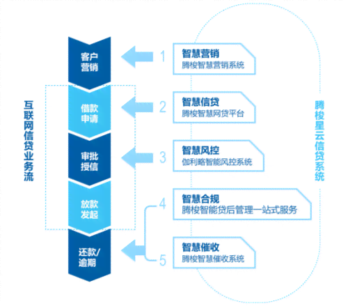 智能创作助手蜻蜓AI：官网一站式写作解决方案