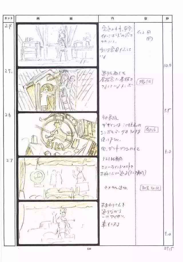 分镜脚本绘制技巧：从基础入门到高级应用指南