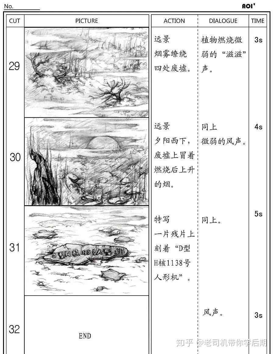 分镜脚本写法：如何撰写与用语指南详解