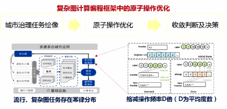 AI脚本编写与应用：全面解析如何高效利用人工智能编程解决问题