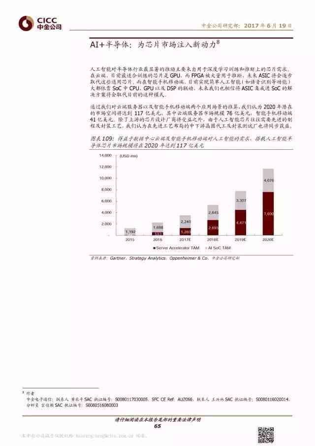 ai医疗诊断发展情况报告