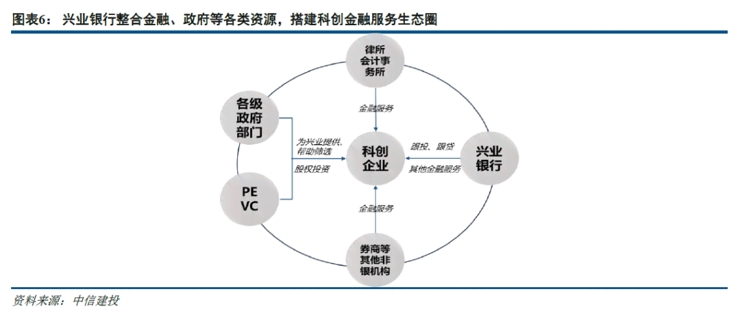 腾讯写作机器人：、使用方法、与案例分析汇总