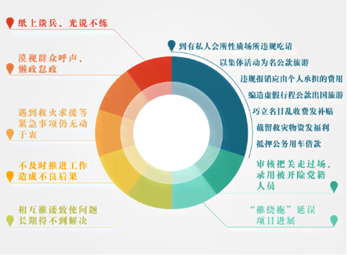 腾讯写作机器人：、使用方法、与案例分析汇总