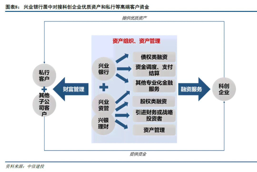 腾讯写作机器人：、使用方法、与案例分析汇总