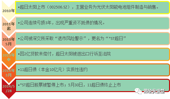 腾讯写作机器人：、使用方法、与案例分析汇总